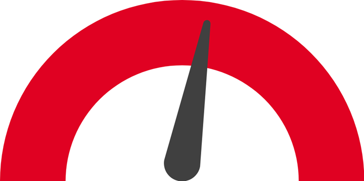 Progress Dial icon of progress dial indicating increase